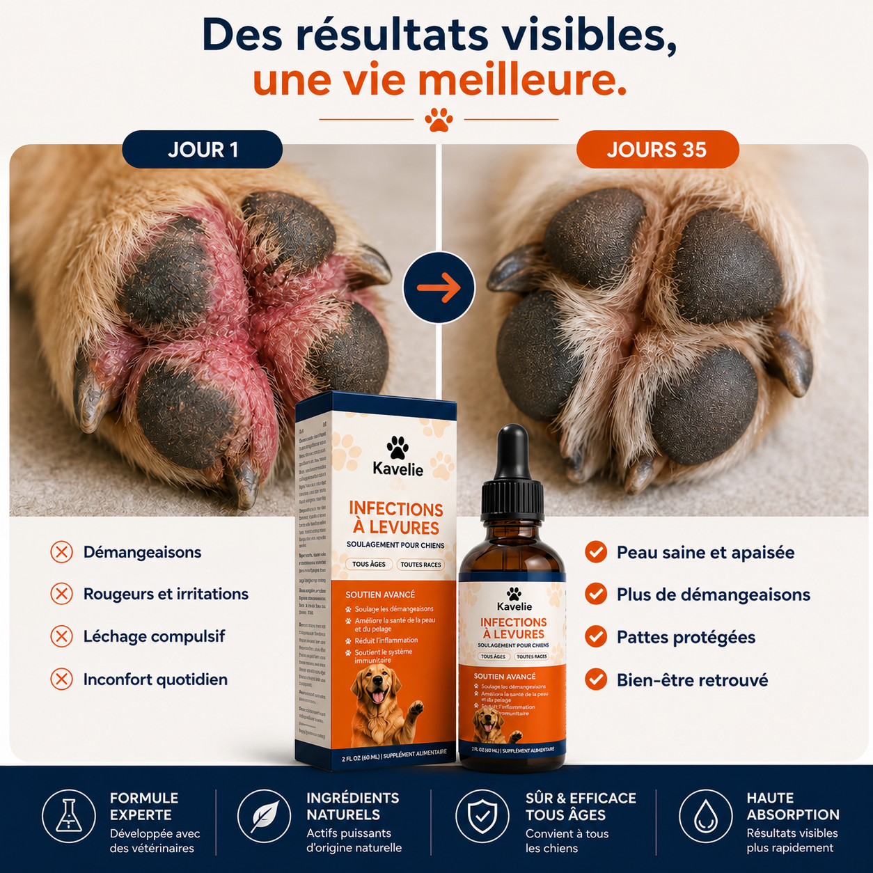 Le Traitement Naturel Anti-Démangeaisons & Levures