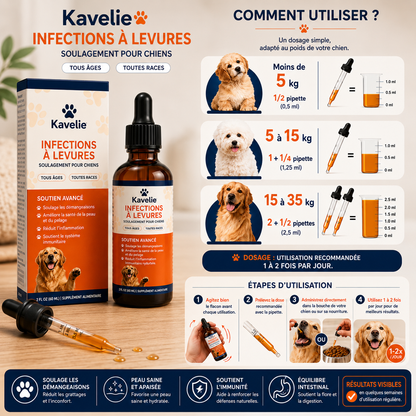 Le Traitement Naturel Anti-Démangeaisons & Levures